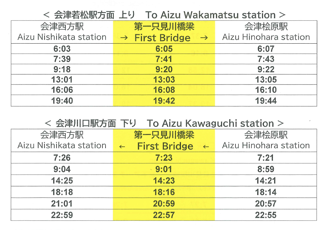 第一只見川橋通過時刻表